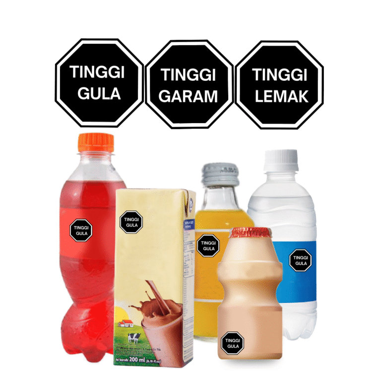 Pemberlakuan label depan kemasan MBDK untuk Lindungi Konsumen.